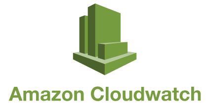 AWS CloudWatch (LogicMonitor)