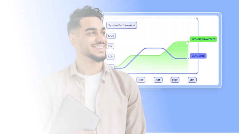 Accelerate troubleshooting 