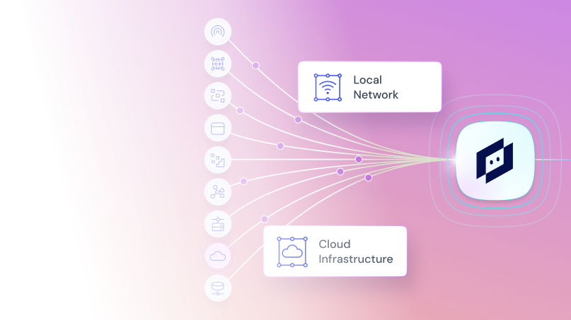 End-to-end visibility across digital services