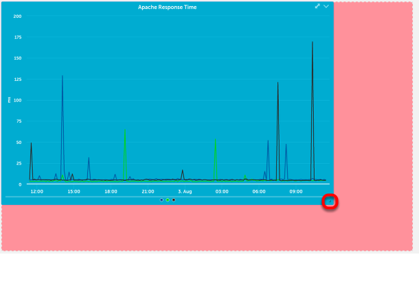 Resizing a widget