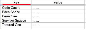 TabularData Support