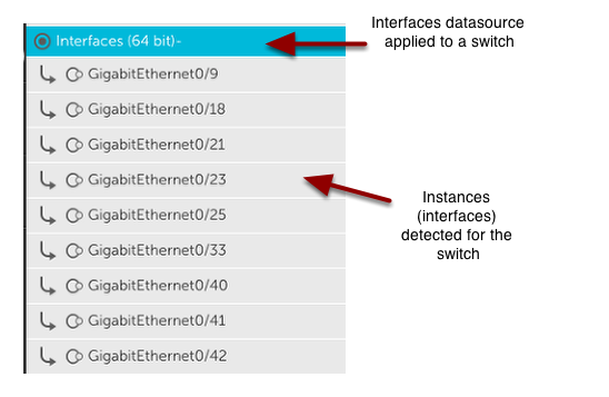 Single vs Multi-Instance datasources: