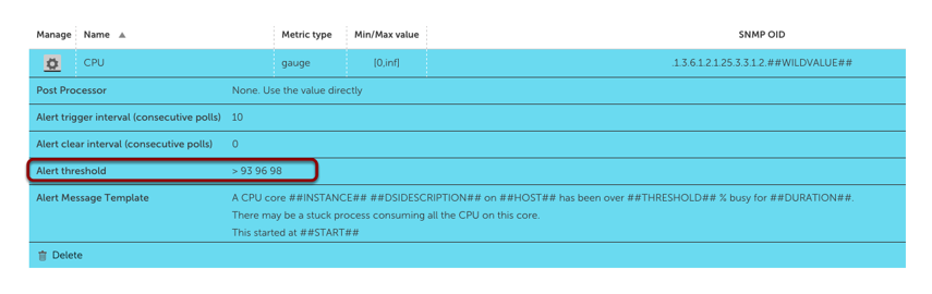 What does LogicMonitor alert on?