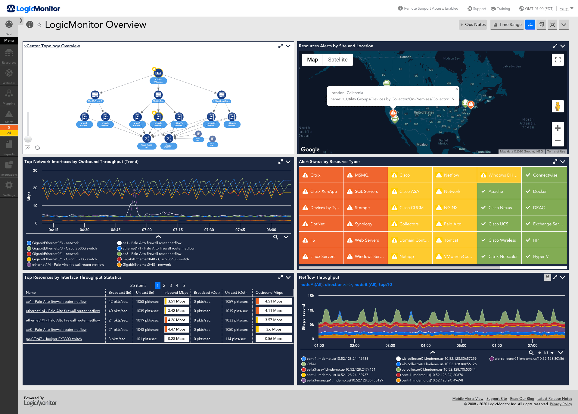 LogicMonitor Overview Dashboard with Topology map, resources alerts by site and location, top network interfaces by outbound throughput, Alert status bu resource type, netflow, etc.