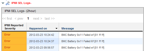 ipmi alerts