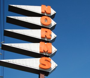 norms