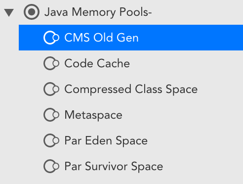 Java Memory Pools example