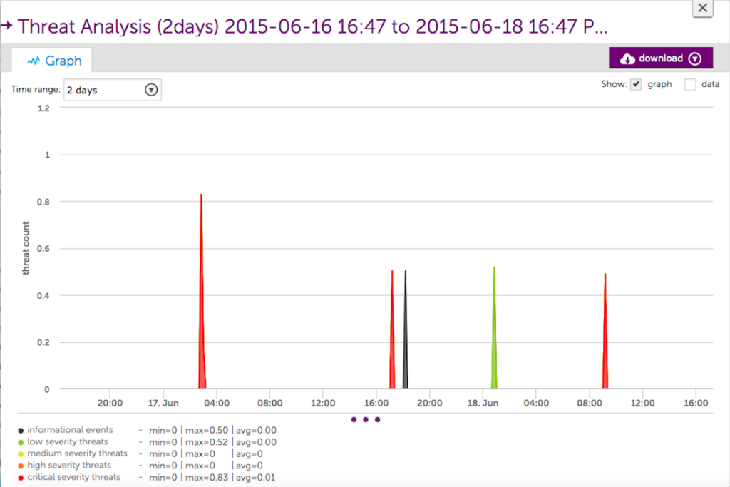 palo alto user mapping server monitoring