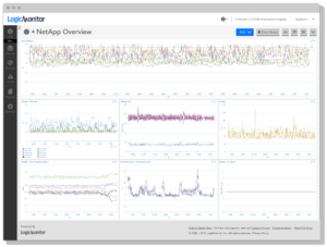 Storage Monitoring | LogicMonitor