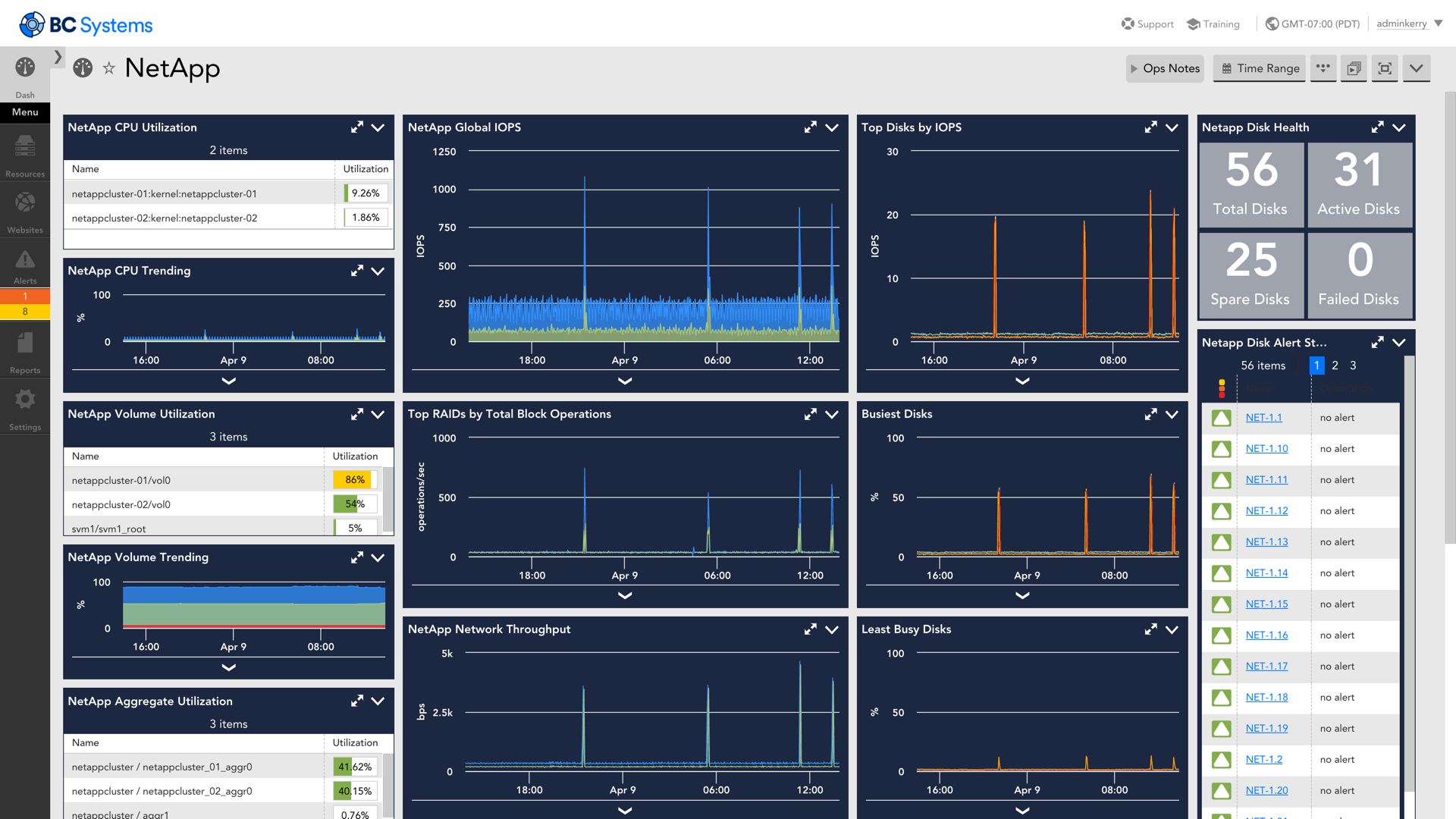 NetApp 101 Key Terms LogicMonitor