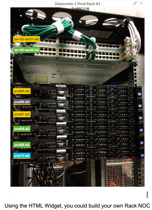 2015_08_13_Blog__Design_Dynamics_of_Delightful_Dashboards_-_Google_Docs