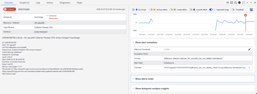 Overview tab of an alert