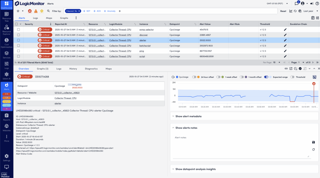 Overview details of an alert