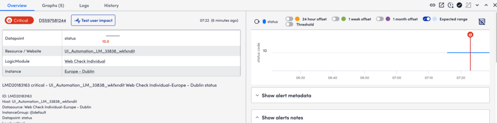 Overview Tab in Alerts page