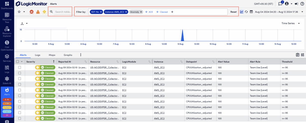Quick search and Filter by filter options