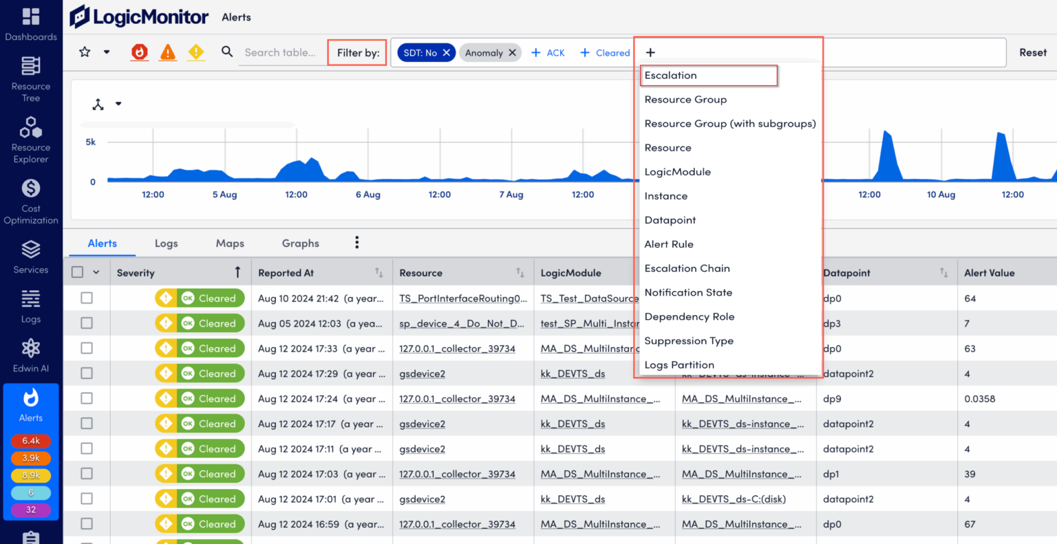 Managing Alerts from the Alerts Page - LogicMonitor