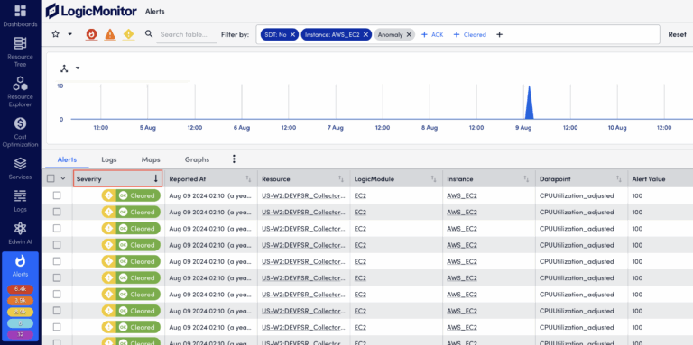 Managing Alerts from the Alerts Page | LogicMonitor