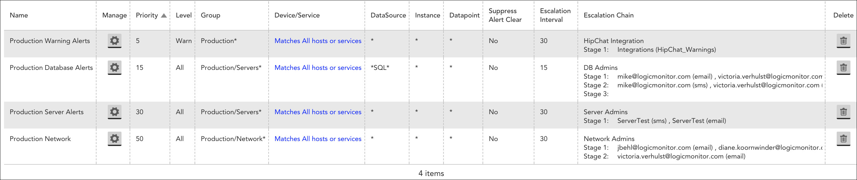 Alert Rules LogicMonitor