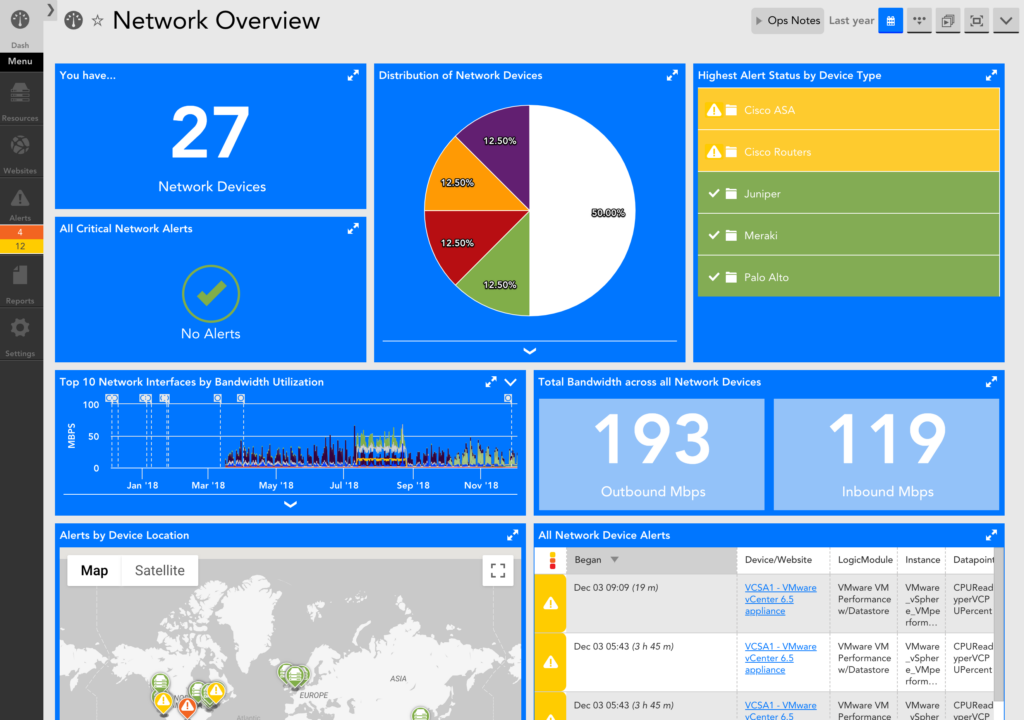 Widget Overview LogicMonitor