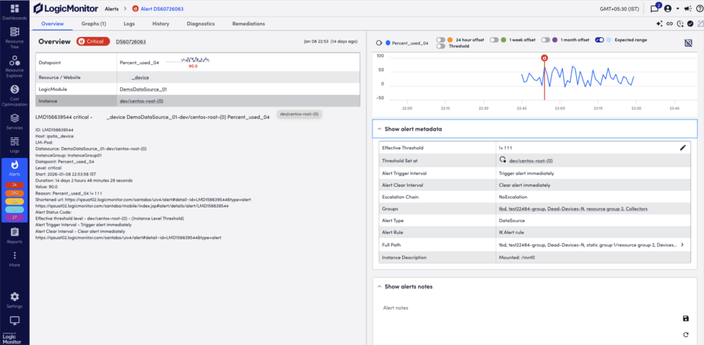 single alert details