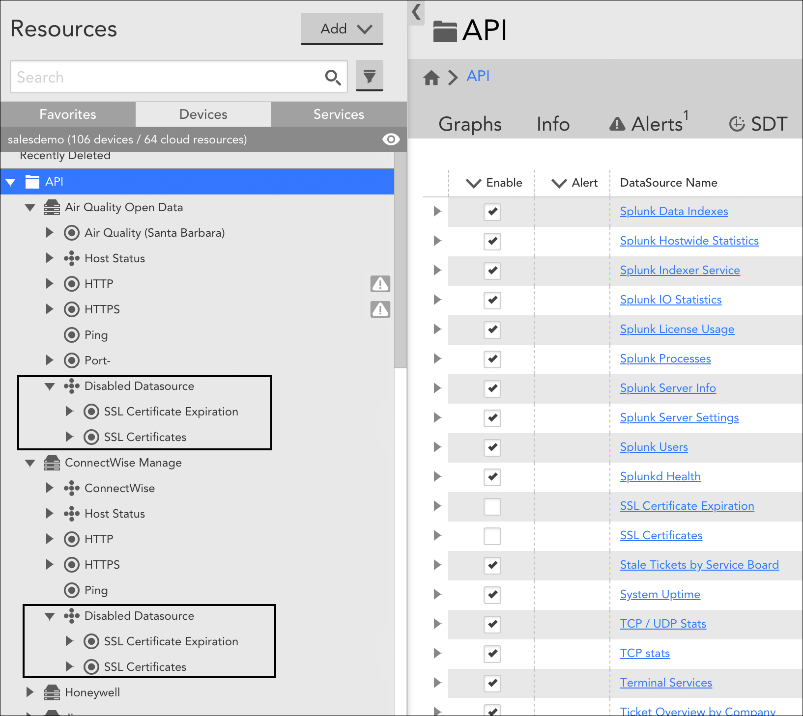 Dynamic "Disabled Datasource" group