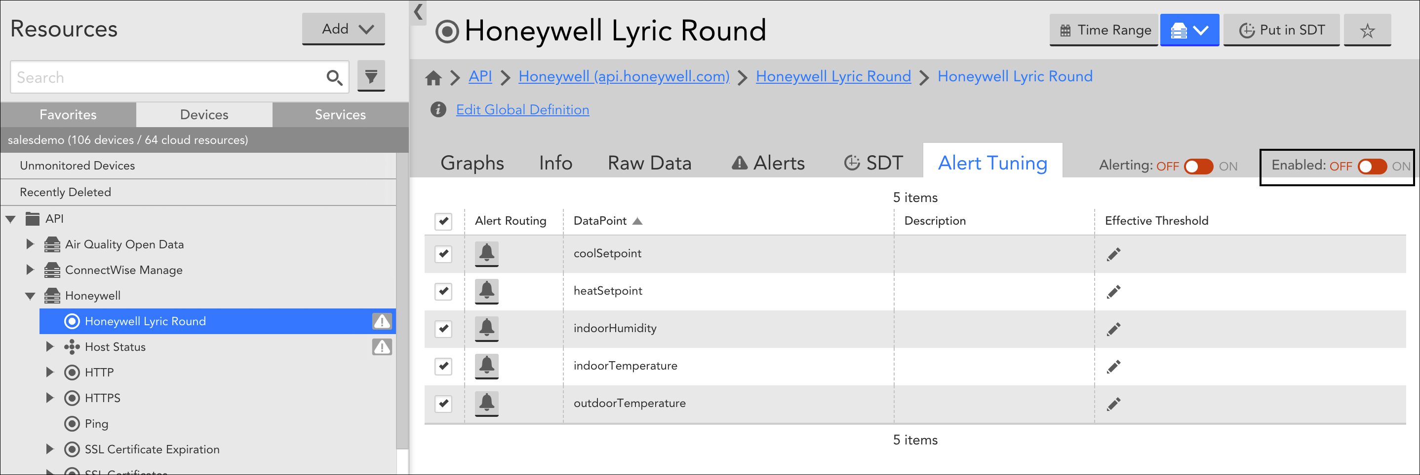 Disabling DataSource at the resource level
