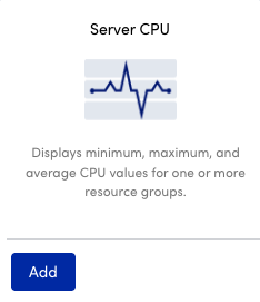 Server CPU report