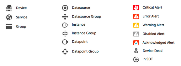 Device Status Icons