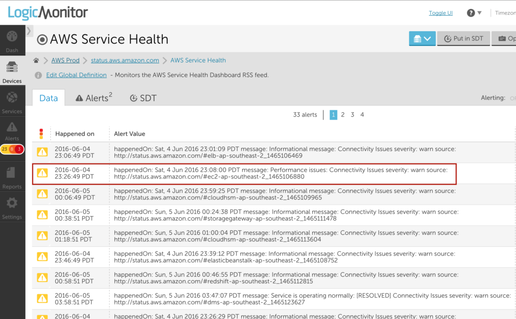 Monitoring the AWS Service Health Dashboard LogicMonitor