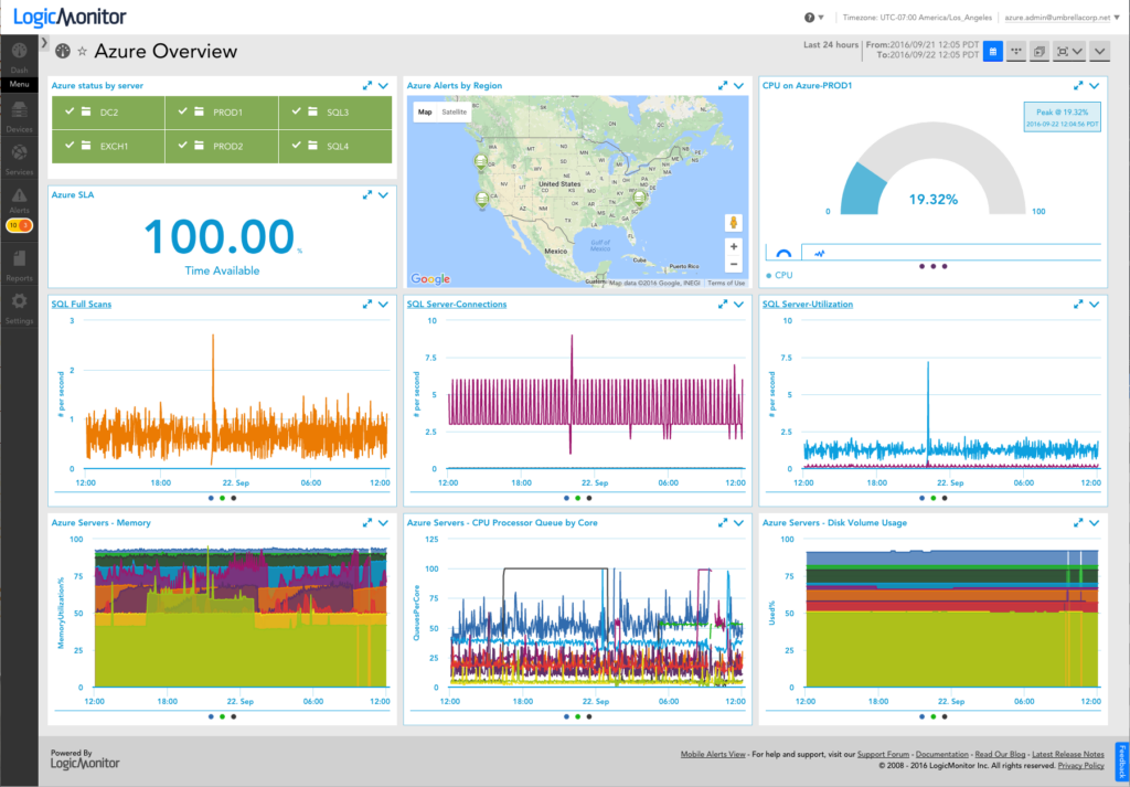 cloud-monitoring-logicmonitor