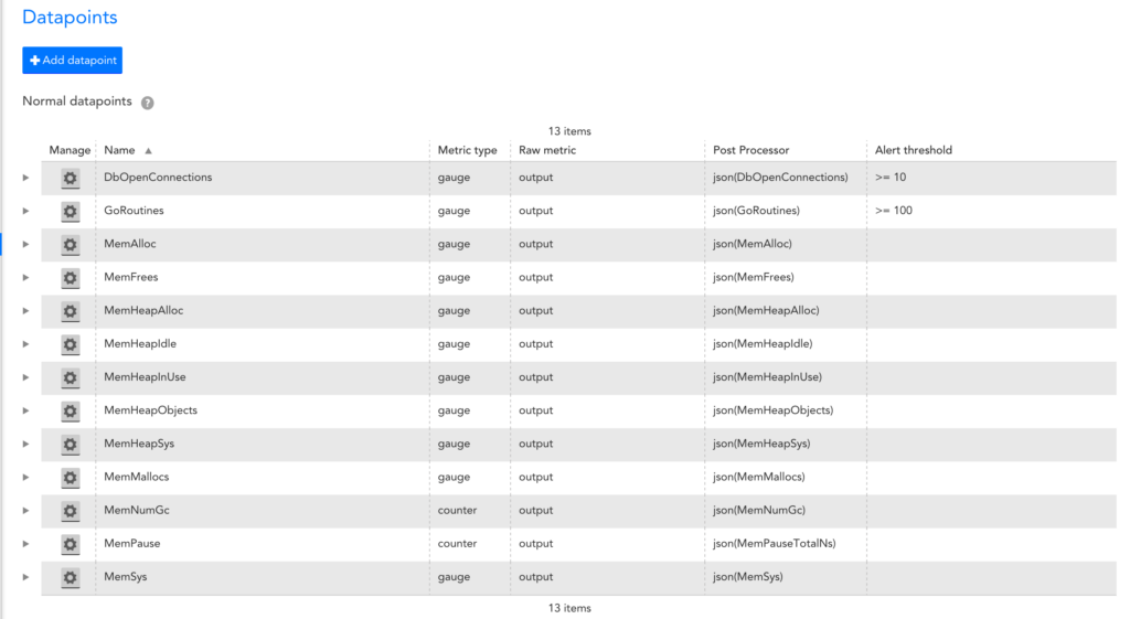 Custom Application Monitoring for Go LogicMonitor