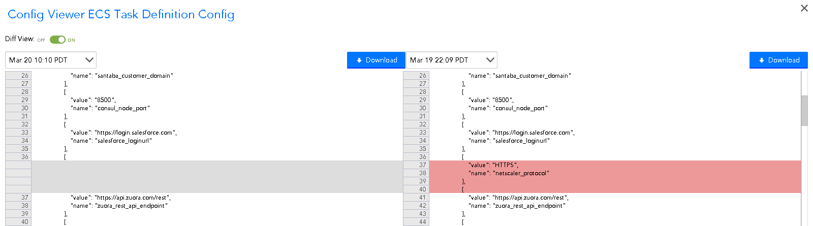 ECS Configuration Monitoring