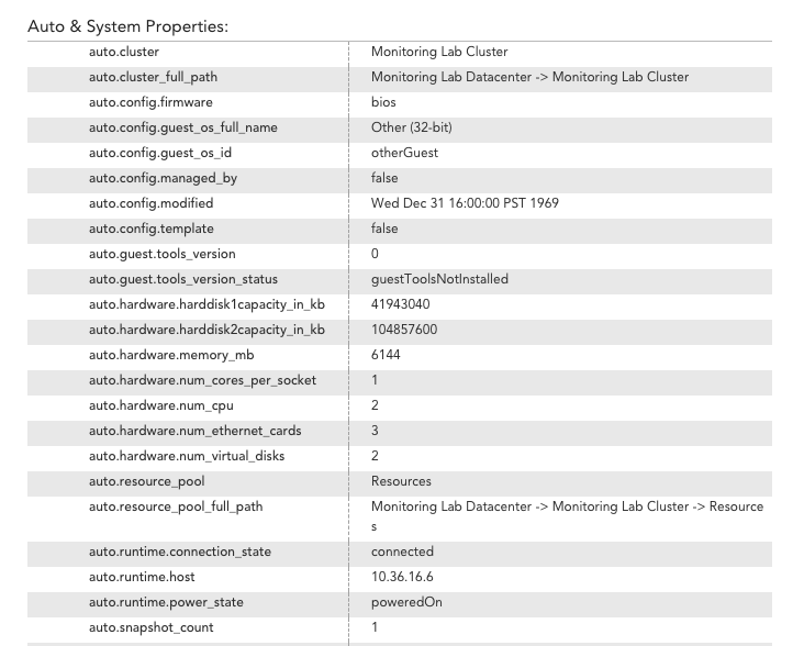 VMware monitoring