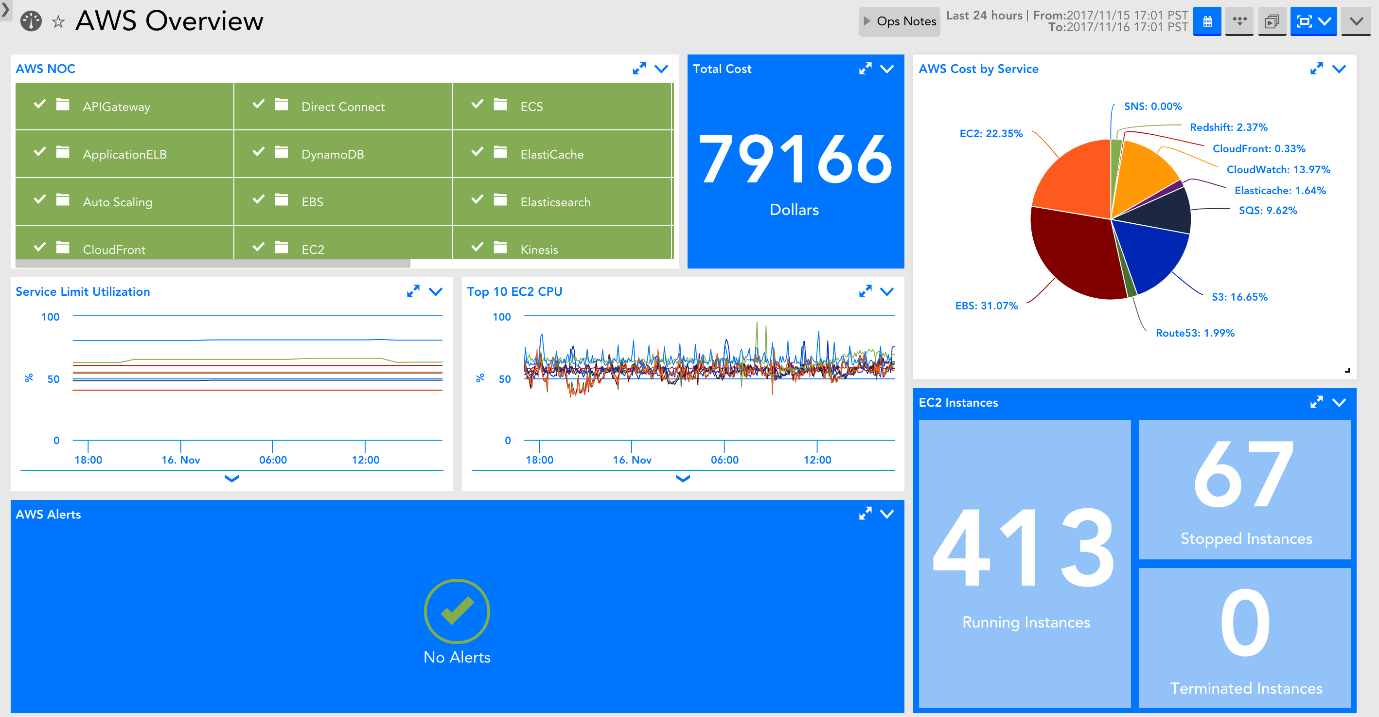 logicmonitor-LM-Cloud