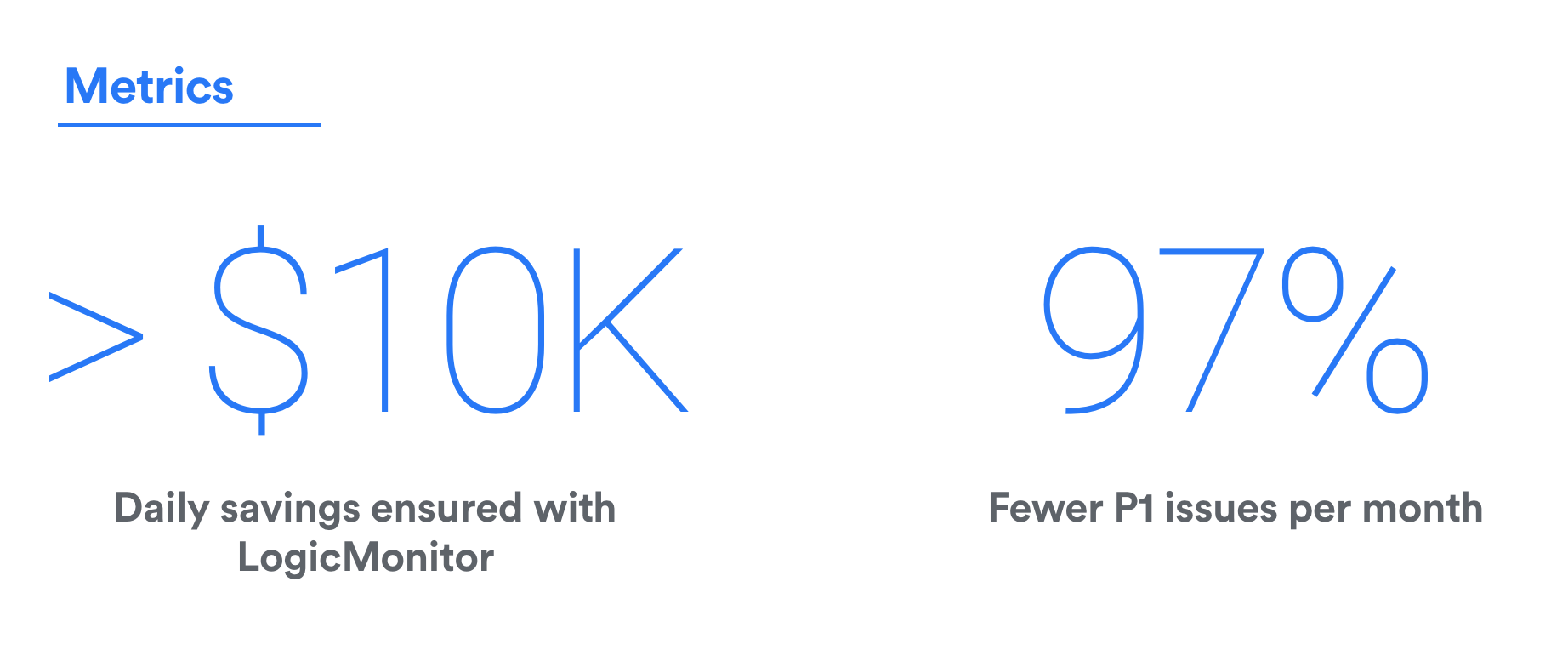 VPay Transforms Business Operations Eight Weeks After Deploying