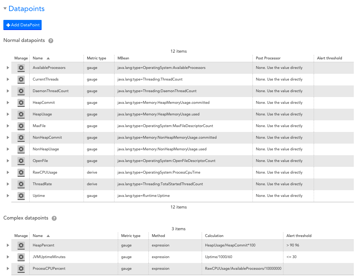 JMXトラブルシューティング LogicMonitor
