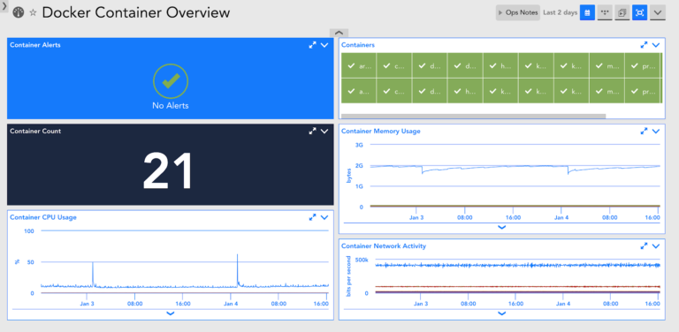 windows docker performance