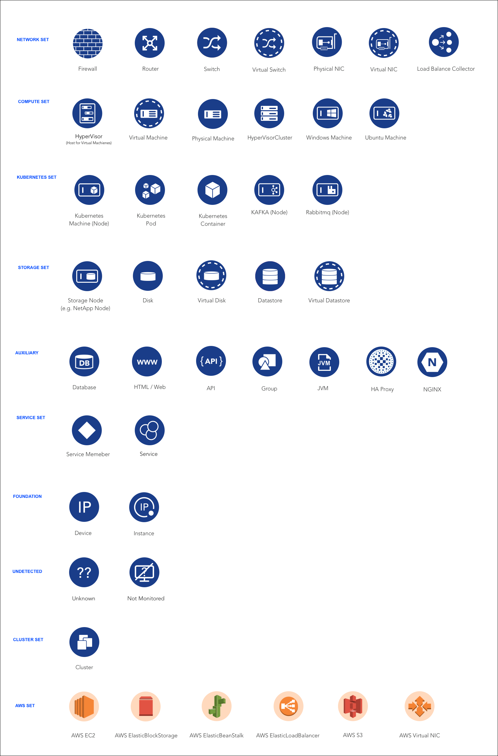 Topology-Vertex-Type-Icons.png