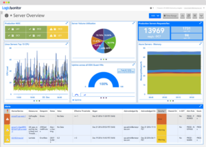 Server Monitoring | LogicMonitor