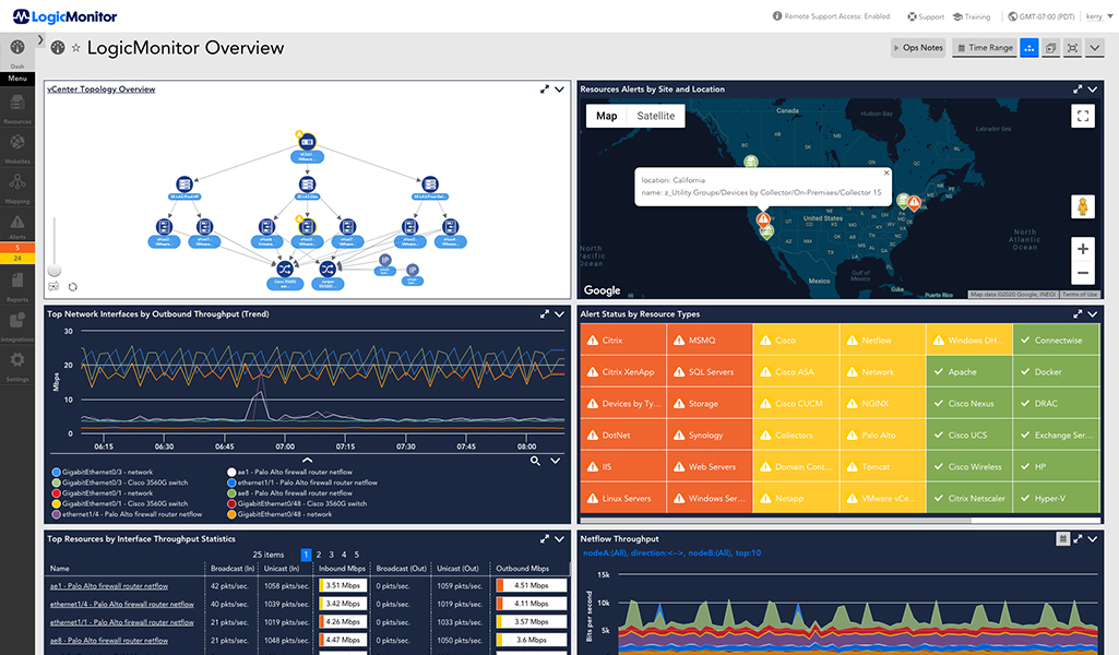 LogicMonitor Overview Takeout View