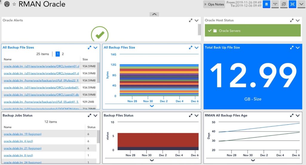 LogicMonitor’s Oracle Database Monitoring - LogicMonitor