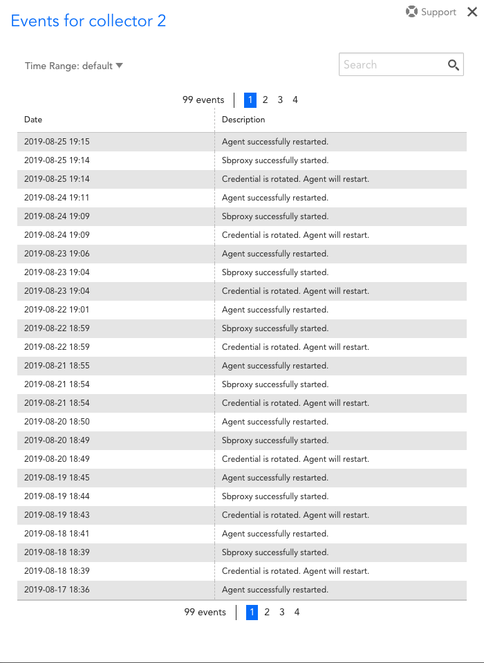 Collector Events for a healthy Collector showing it’s daily restart and credential rotation.