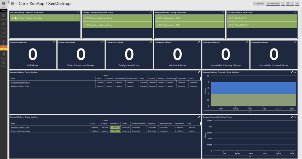 Citrix Virtual Apps & Desktops platform in LogicMonitor