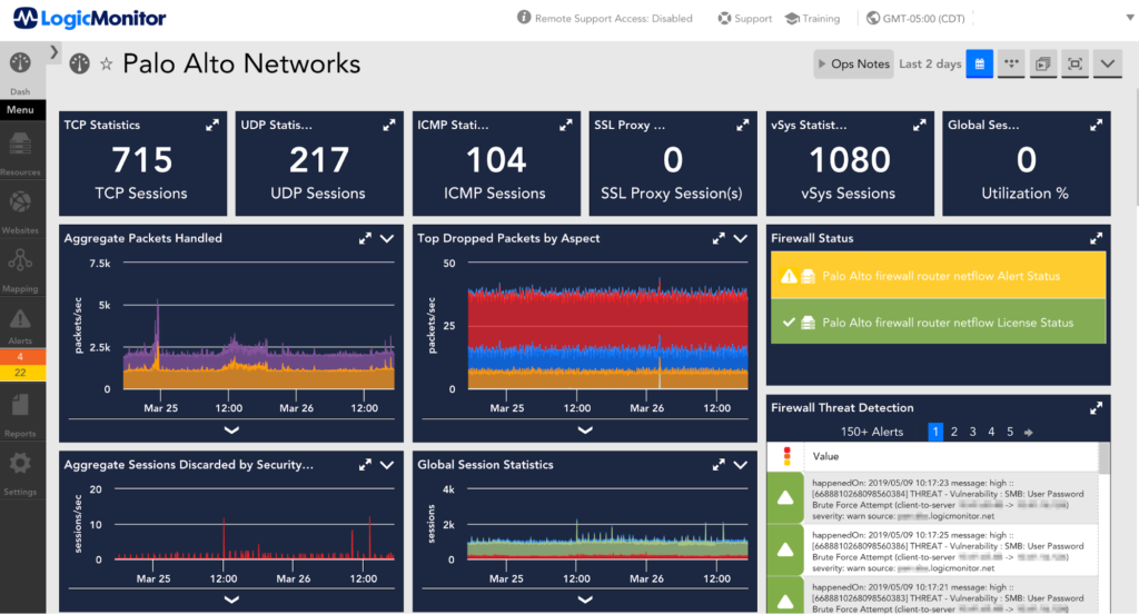 Palo Alto monitoring in LogicMonitor