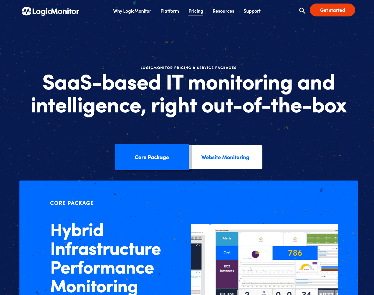 Pricing LogicMonitor SaaSbased Monitoring Platform
