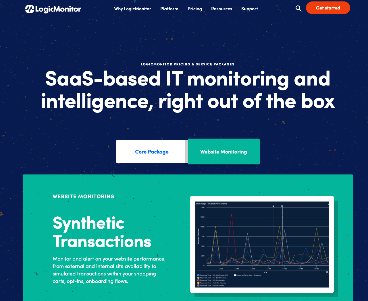 website monitor free