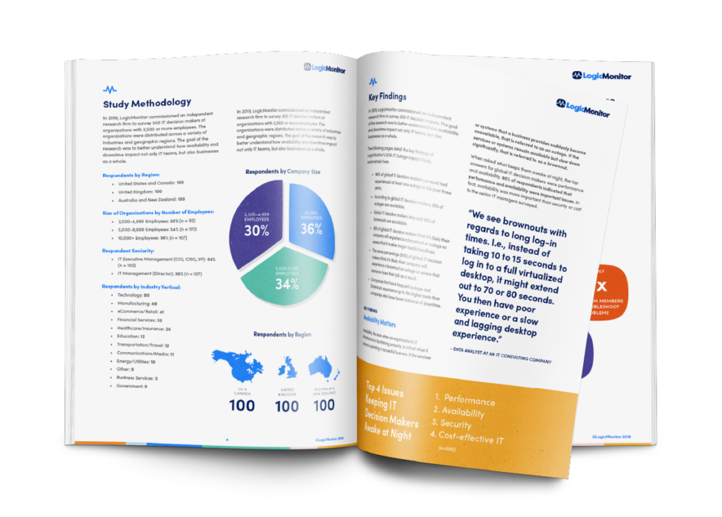 It Outage Impact Study Logicmonitor It Outage Impact Study Logicmonitor