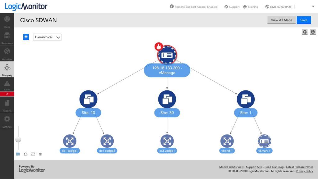 Cisco SD-WAN Topology mapping. 