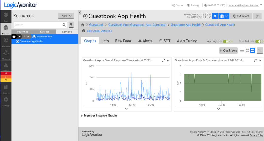 Monitoring Guestbook App Health in LogicMonitor
