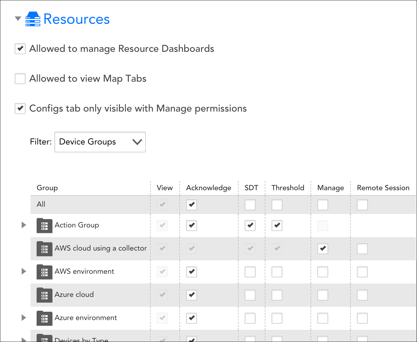 Roles LogicMonitor